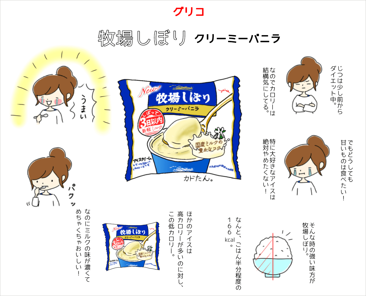 ダイエット中でも食べられる 低カロリーなアイスクリーム 牧場しぼり カド庵