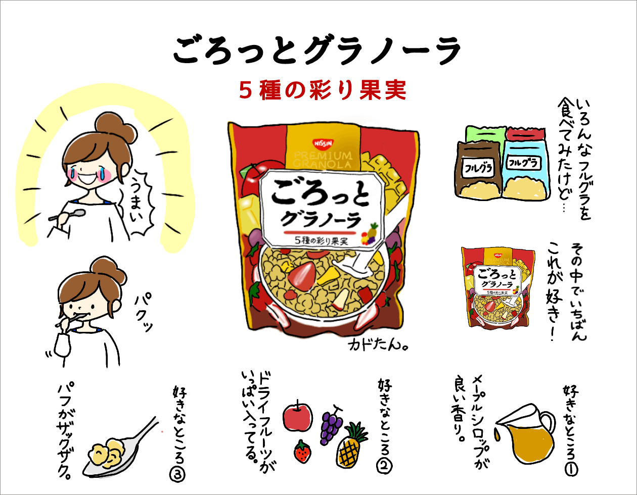 イラスト どれが美味しい 個人的においしいと思うおすすめフルグラは